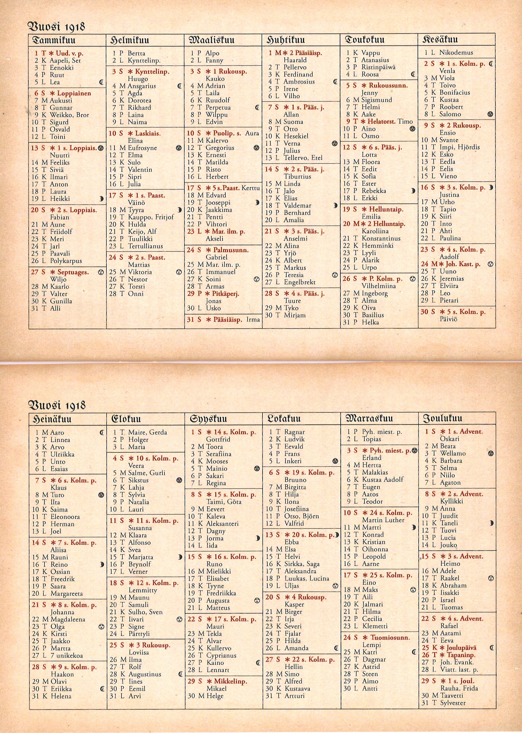 Vuoden 1918 nimipäiväkalenteri on julkaistu näköispainoksena vuoden 2018 Yliopiston nimipäiväalmanakassa. KK julkaisee kuvan Almanakkatoimiston luvalla.