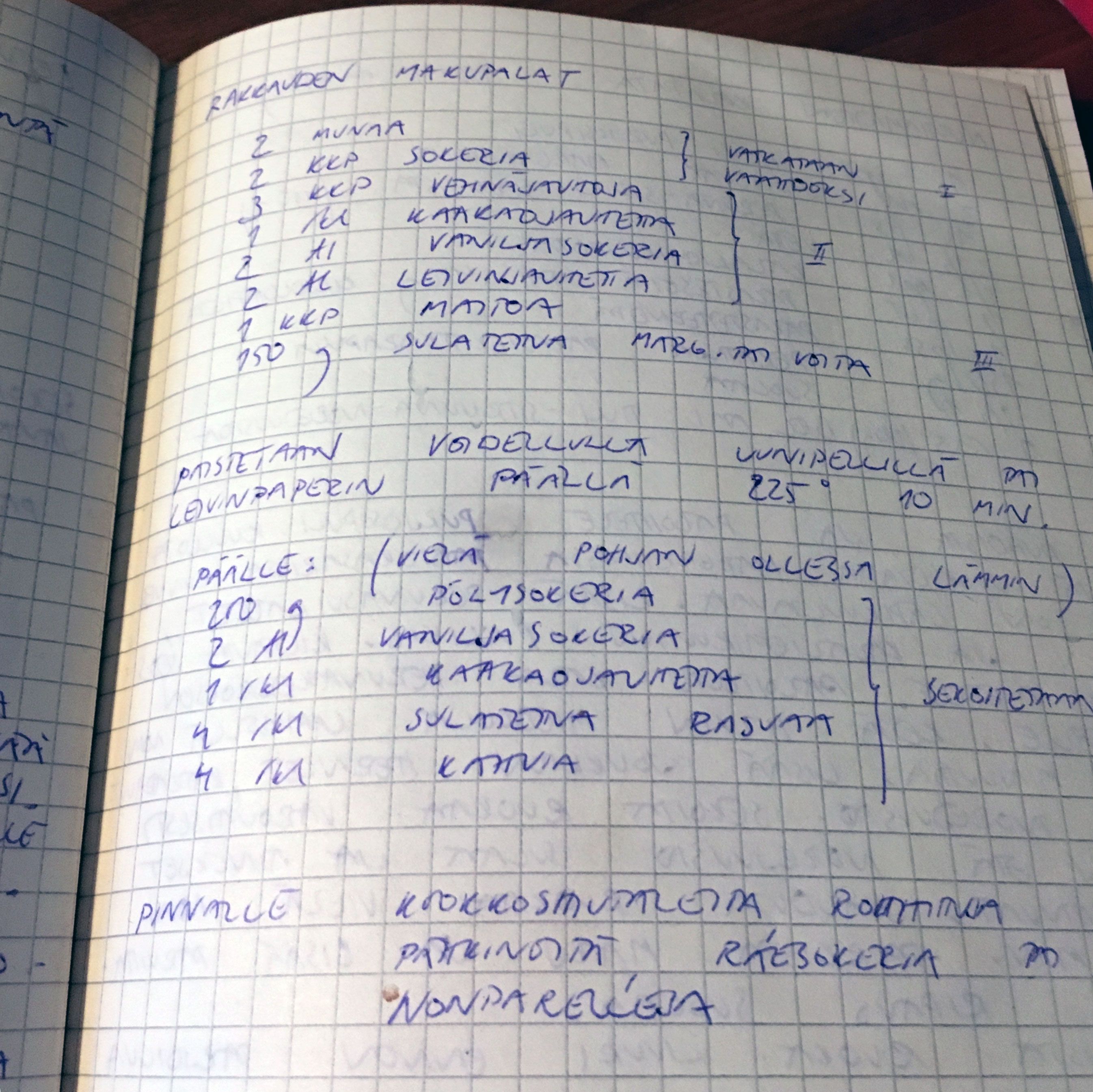 Alkuperäisessä reseptissä on vain 1 rkl kaakaota, nykyisin laitan sitä nelinkertaisen määrän.