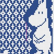 Kaksi vinkkiä siistimpään kotiin